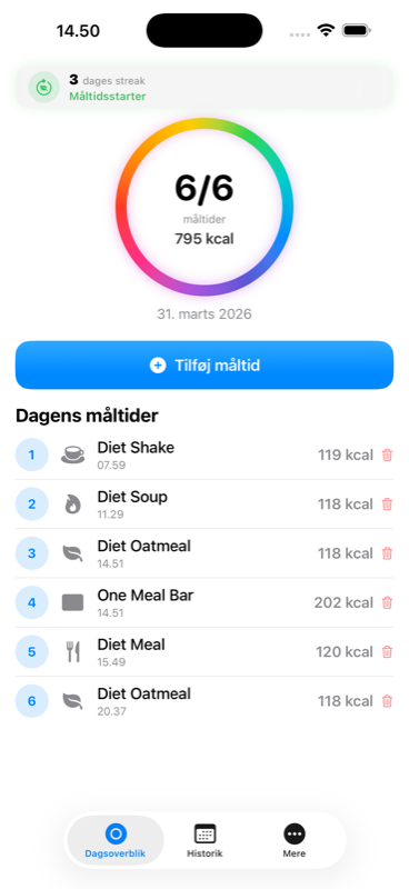 Nuply dagsoverblik done