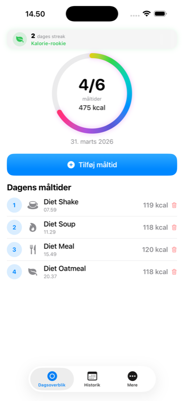 Nuply dagsoverblik